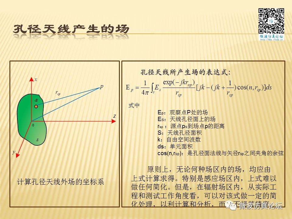 天線測量方法及誤差分析