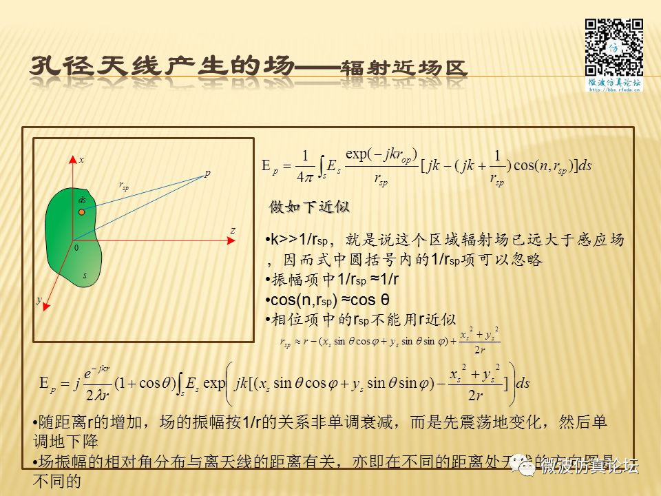 天線測量方法及誤差分析