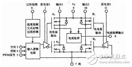 怎样设计一个基于AVR的底片自动定位系统