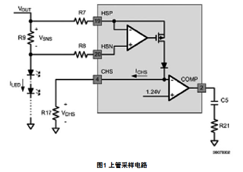 LM3423升壓電路評估板詳細中文資料概述