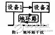 PCB地线产生干扰的原因是什么？怎样去解决地线干扰？