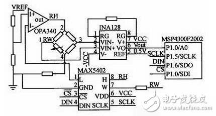 MSP430单片机