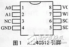 AT24C512的工作原理是什么？单片机是怎样对AT24C512中的数据进行系统化管理的？