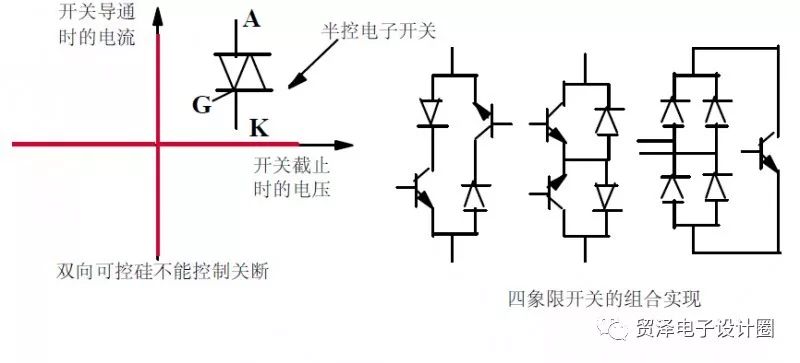 各类MOSFET电路资料