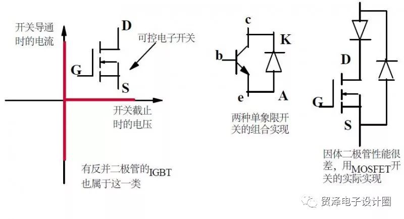 各類MOSFET電路資料