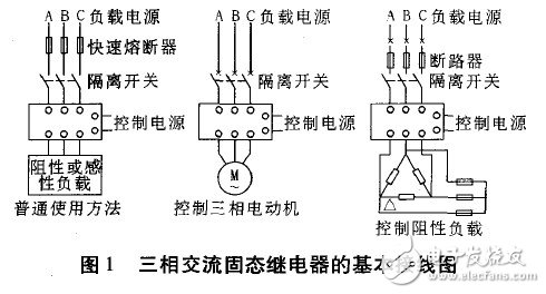 PLC控制中作为开关器件的三相交流固态继电器