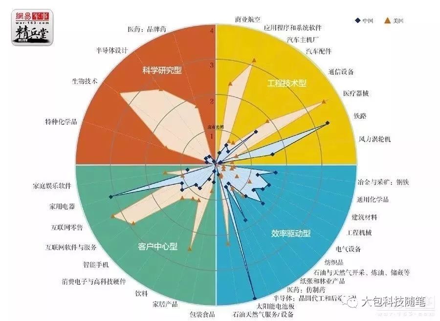 太阳能电池板