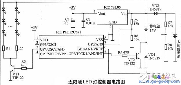 怎样以单片机为核心设计一个太阳能LED灯控制器？