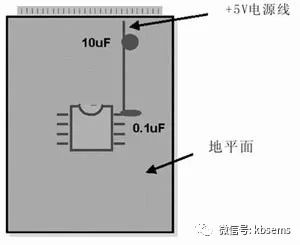 模拟器件