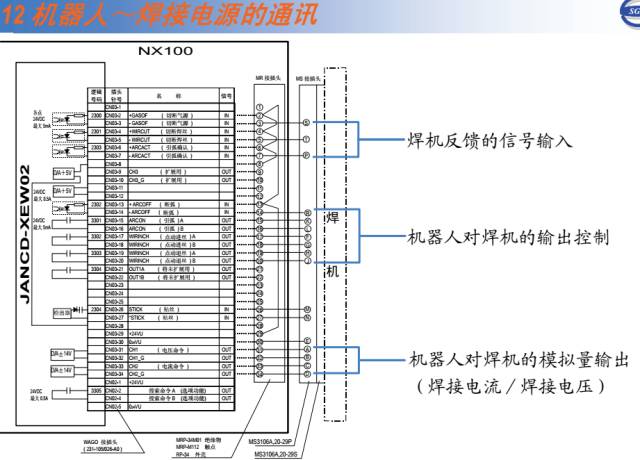 焊接机器人