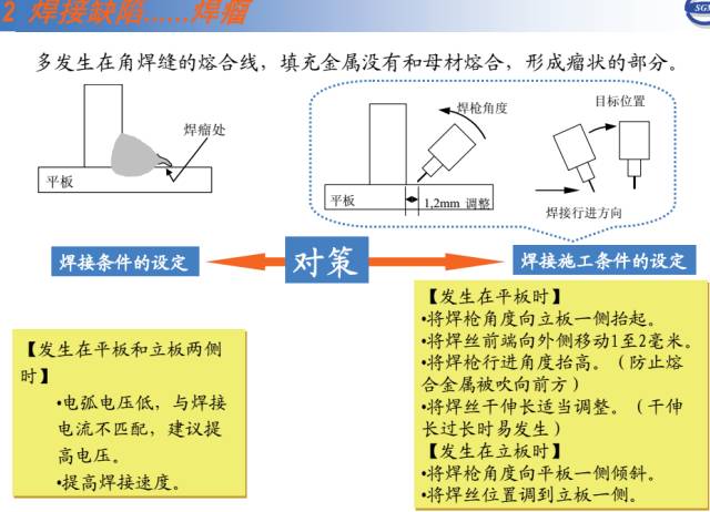 焊接机器人