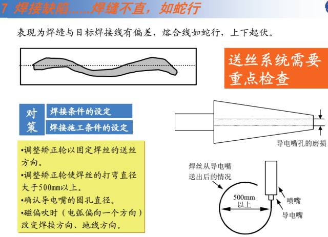 焊接机器人