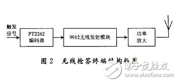 抢答器