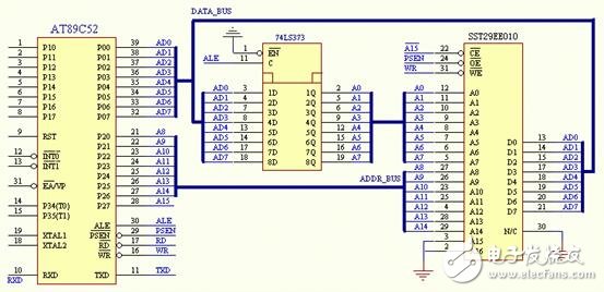 怎样实现单片机系统的在线维护？