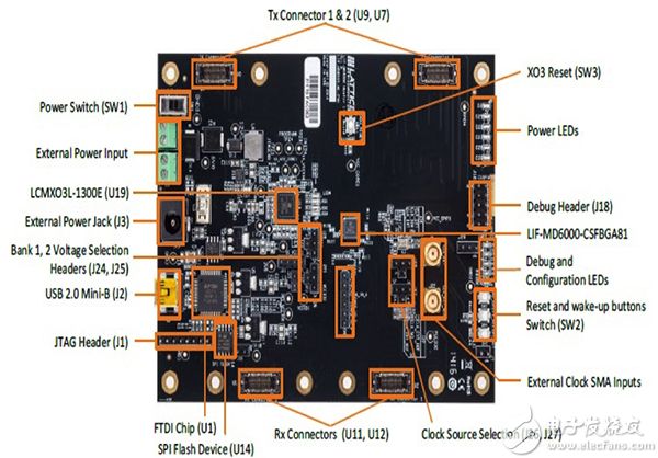 Lattice Semiconductor CrossLink LIF-MD6000 Master Link board Lattice Semiconductor CrossLink LIF-MD6000 Master Link 板卡图片