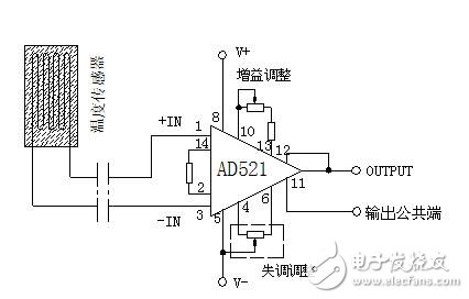 如何設計一個以單片機為核心的軸類零件溫度較準測量系統？