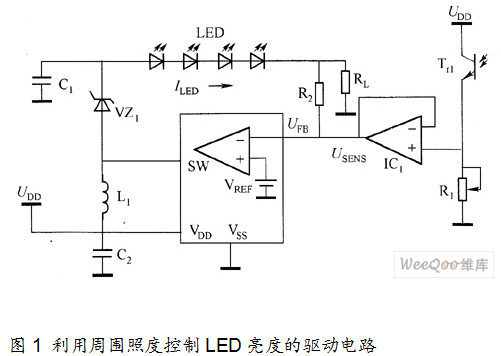 利用PWM信号控制白光LED亮度的电路图详细资料分析