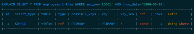 MySQL数据结构及算法原理的介绍