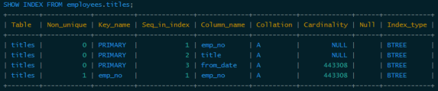 MySQL數據結構及算法原理的介紹