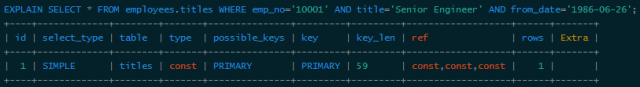 MySQL数据结构及算法原理的介绍