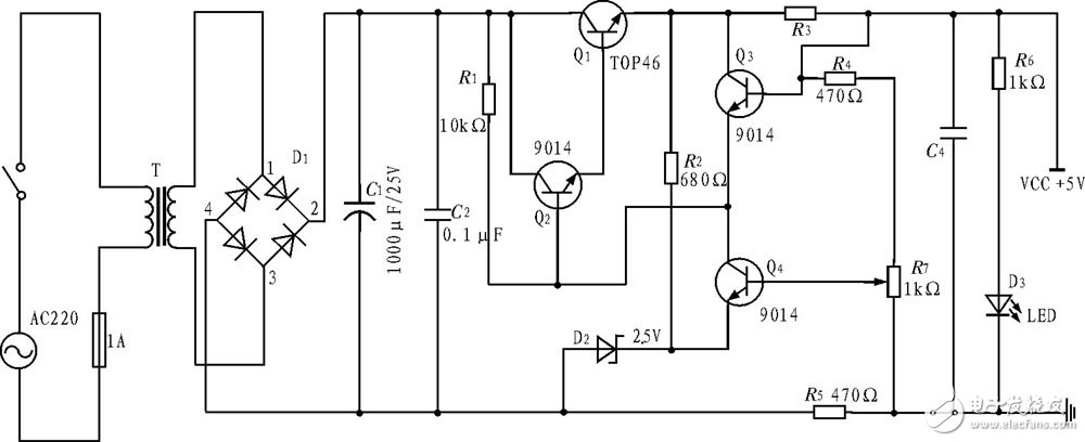 以AT89S52單片機(jī)為控制核心的數(shù)字頻率計設(shè)計