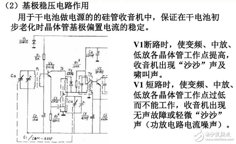 全波段收音機的電路圖分析