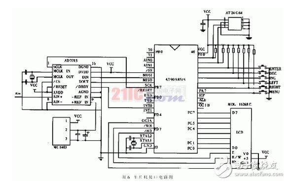 怎樣利用AVR單片機來測試蓄電池的剩余電量？