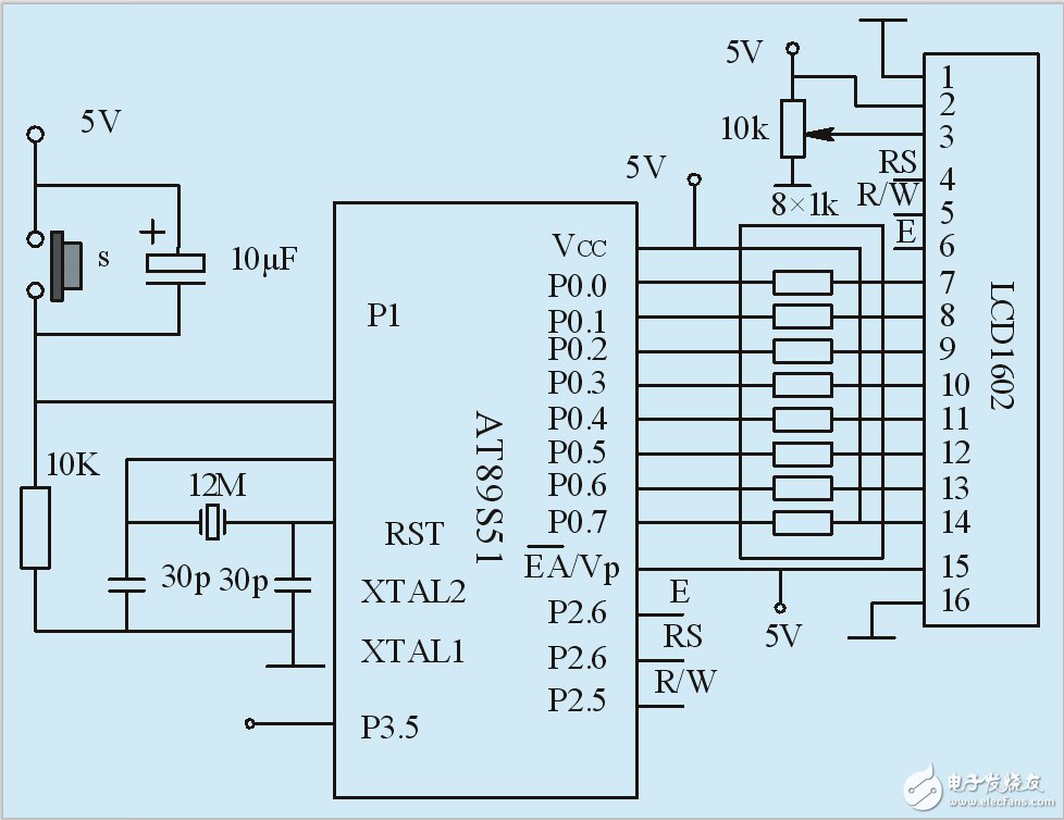 怎樣設計一個基于AT89S51單片機的電容測試儀？