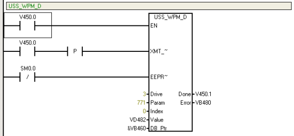 一文了解西门子V20变频器与S7-200之间的USS通讯