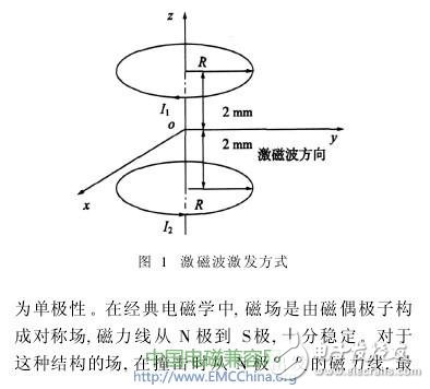 左性电磁波是怎样产生的？与对称电磁场有什么关系？