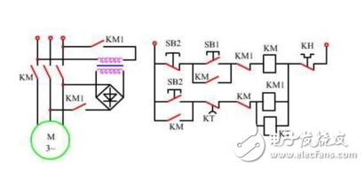 PLC梯形图与继电接触器控制电路对比