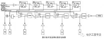 PWM的原理是什么？調(diào)制器是怎樣實(shí)現(xiàn)的？