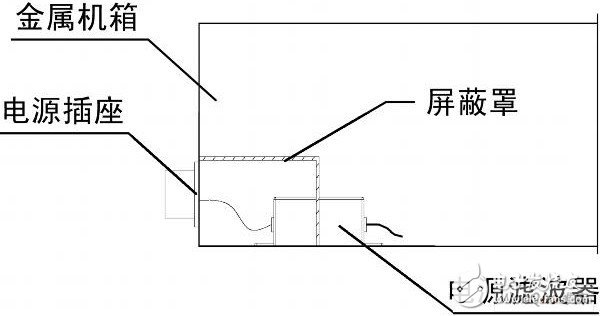 电子设备