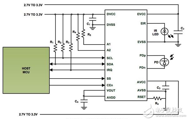 Intersil ISL29501 原理图