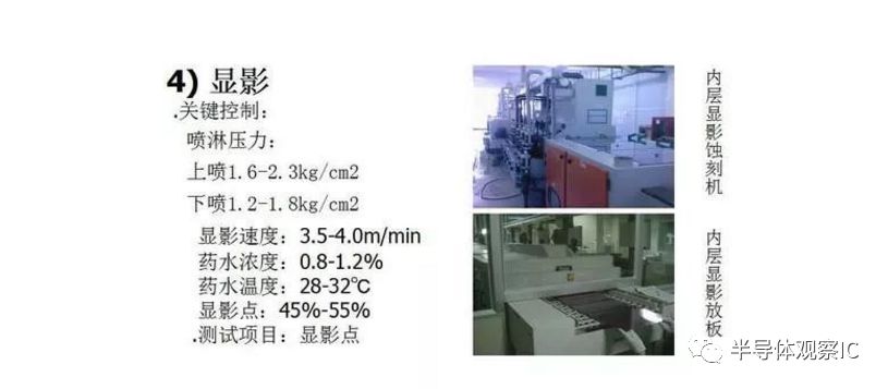 PCB板行業(yè)最全面的知識（分類/產(chǎn)業(yè)鏈/應用）