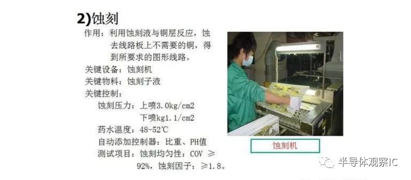 PCB板行业最全面的知识（分类/产业链/应用）