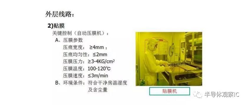 PCB板行業(yè)最全面的知識（分類/產(chǎn)業(yè)鏈/應用）