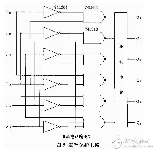 基于双单片机的无刷直流电动机控制系统