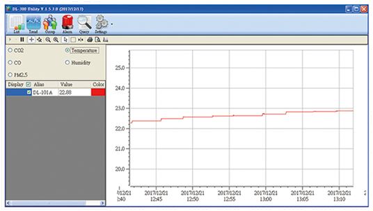 LCD显示远程温度湿度数据记录器与应用软件的介绍