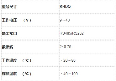 容積式流量計(jì)的原理、類別及優(yōu)缺點(diǎn)介紹