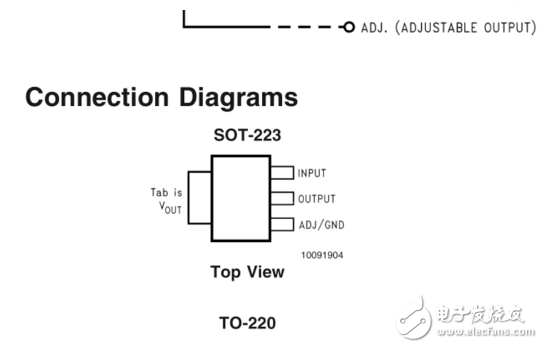 AMS1117