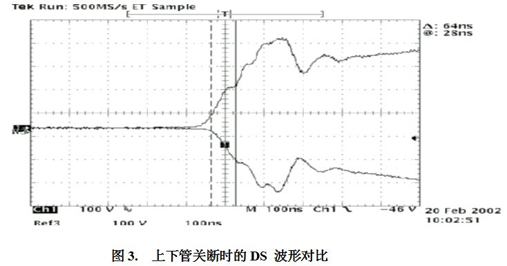 双管正激电路工作过程分析