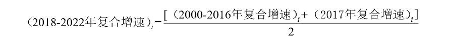 從新增、退出、需求三個方面來拆解PCB行業(yè)未來的供需格局