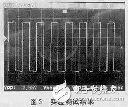 如何設計一個以stm32為控制核心的數字示波器？