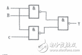 基于EDA技术的组合逻辑电路设计有什么优点？