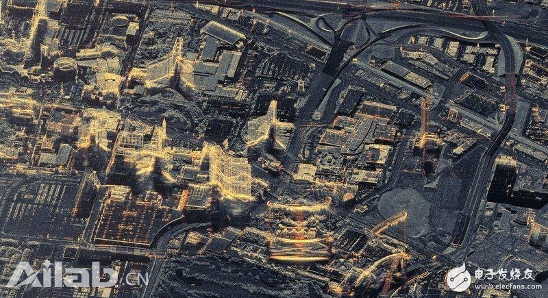 無人機在商用上取得的戰略優勢,信息爆破問題如何解決?