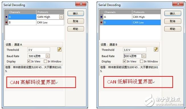 CAN总线的概念是什么？CAN总线通信有什么解密方法？