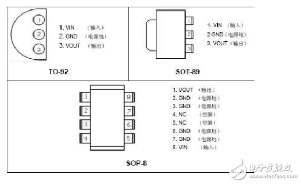 简单的78l05稳压电路图原理分析