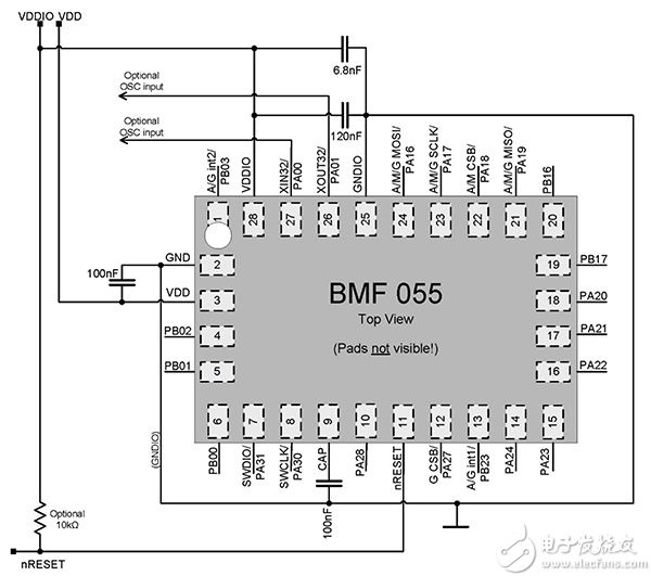 Bosch Sensortec BMF055 原理图