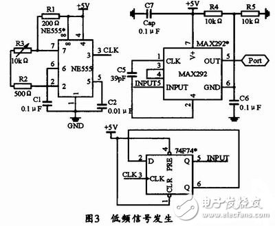 如何设计一个以单片机为控制芯片的多参数超声波治疗仪？